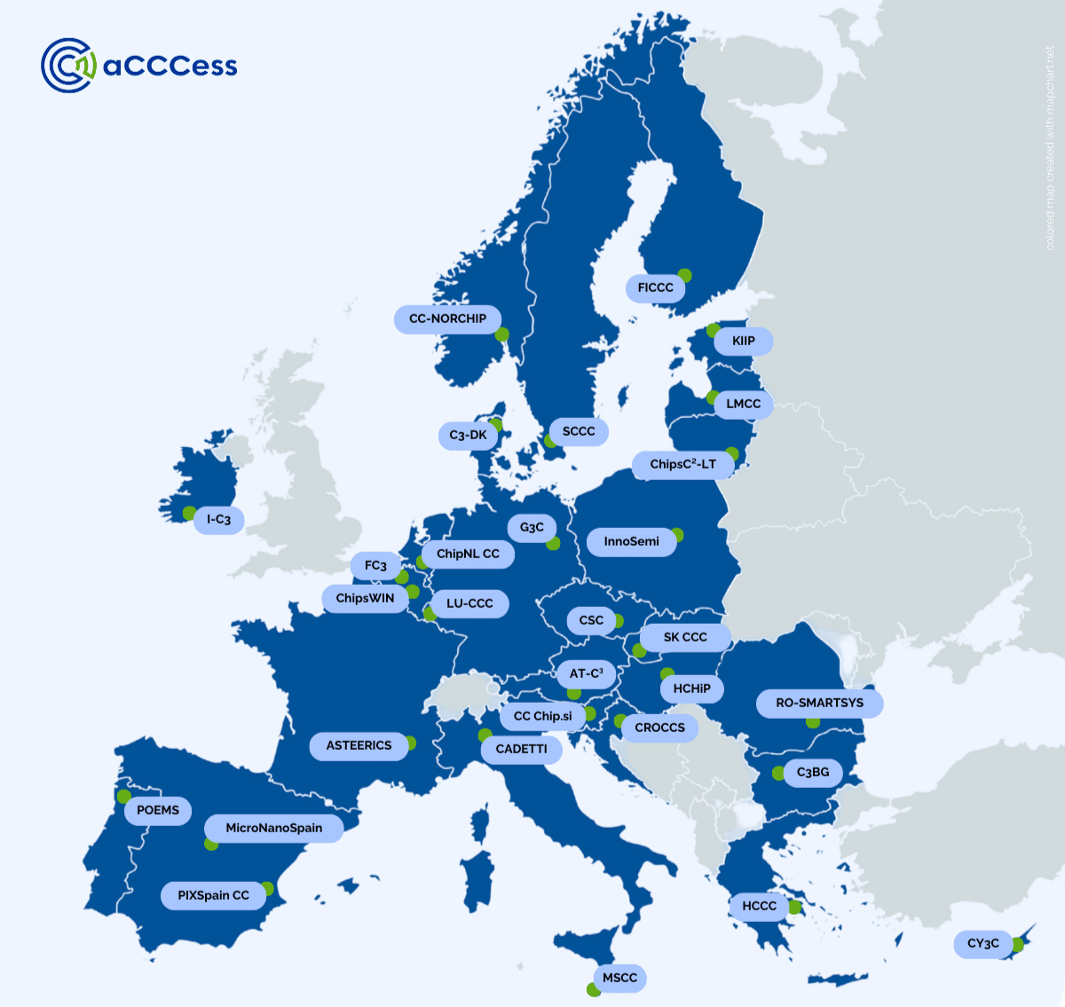 Chips competence center Lithuania Chipsc2.lt