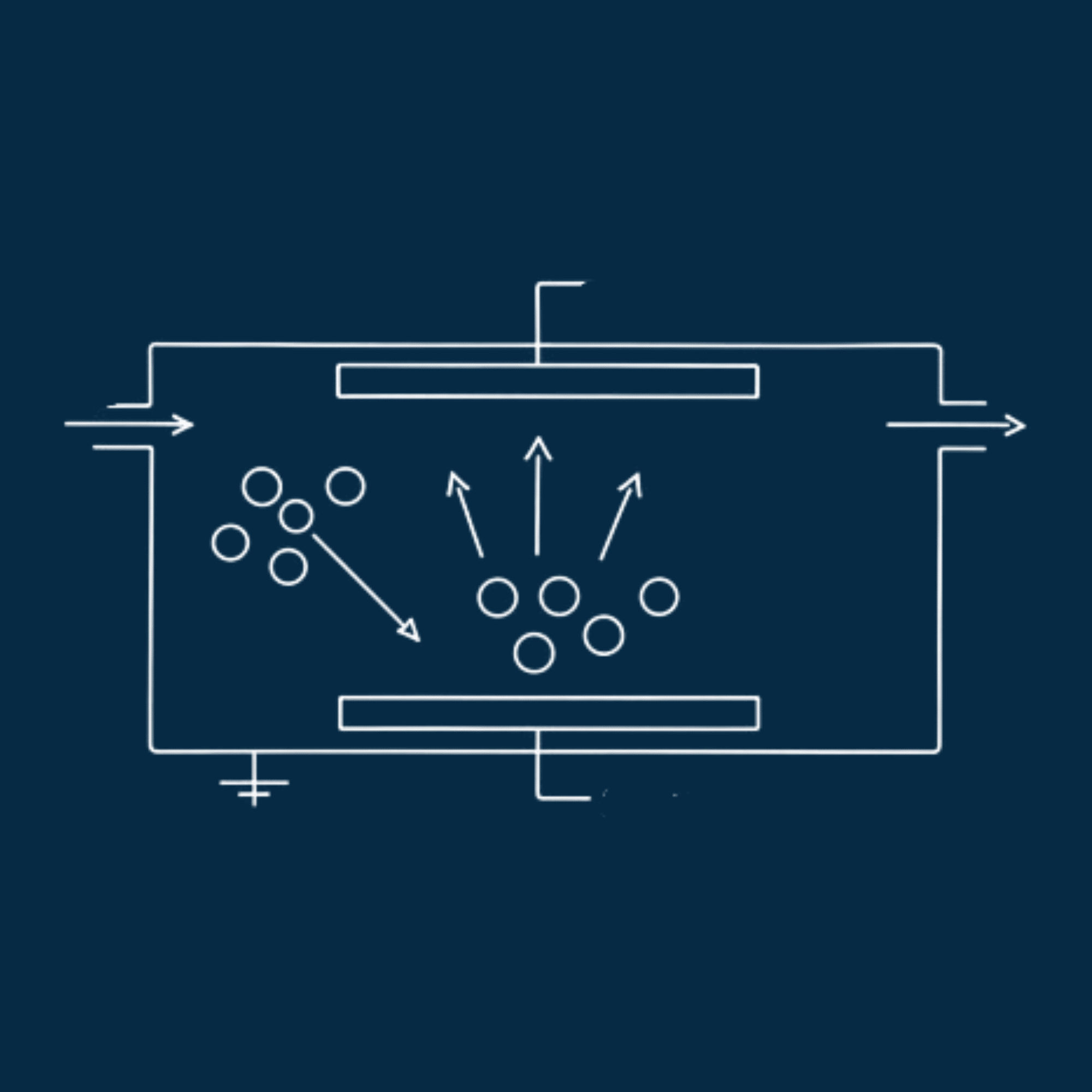 Magnetron sputtering